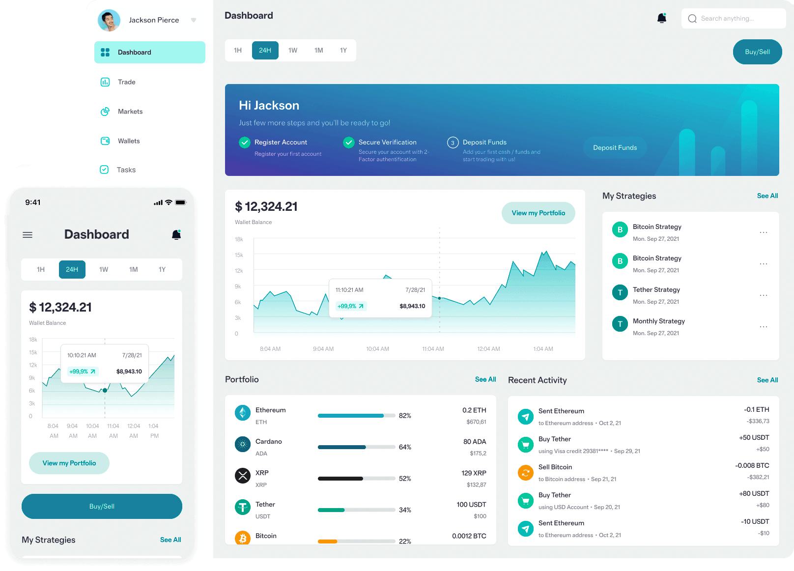 Galileo FX piattaforma finanziaria funzioni
