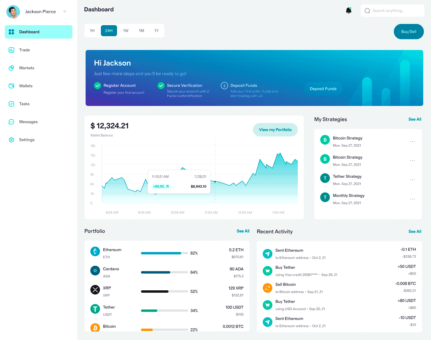 Galileo FX crypto piattaforma Italia